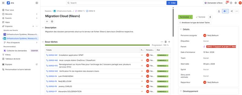Suivi Jira de la migration OneDrive